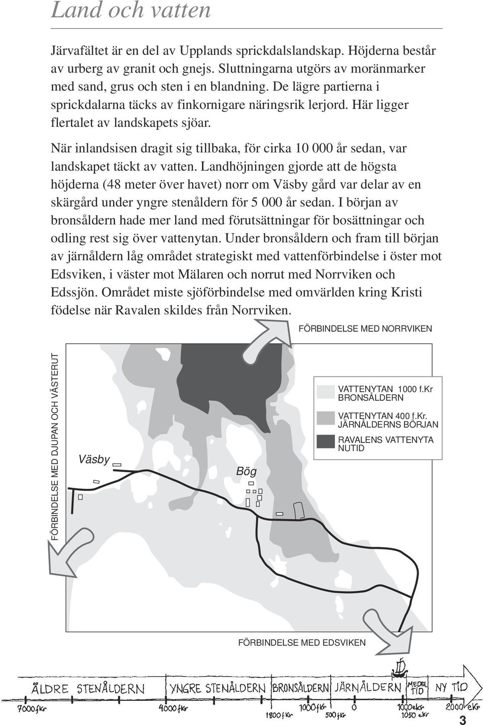 När inlandsisen dragit sig tillbaka, för cirka 10 000 år sedan, var landskapet täckt av vatten.