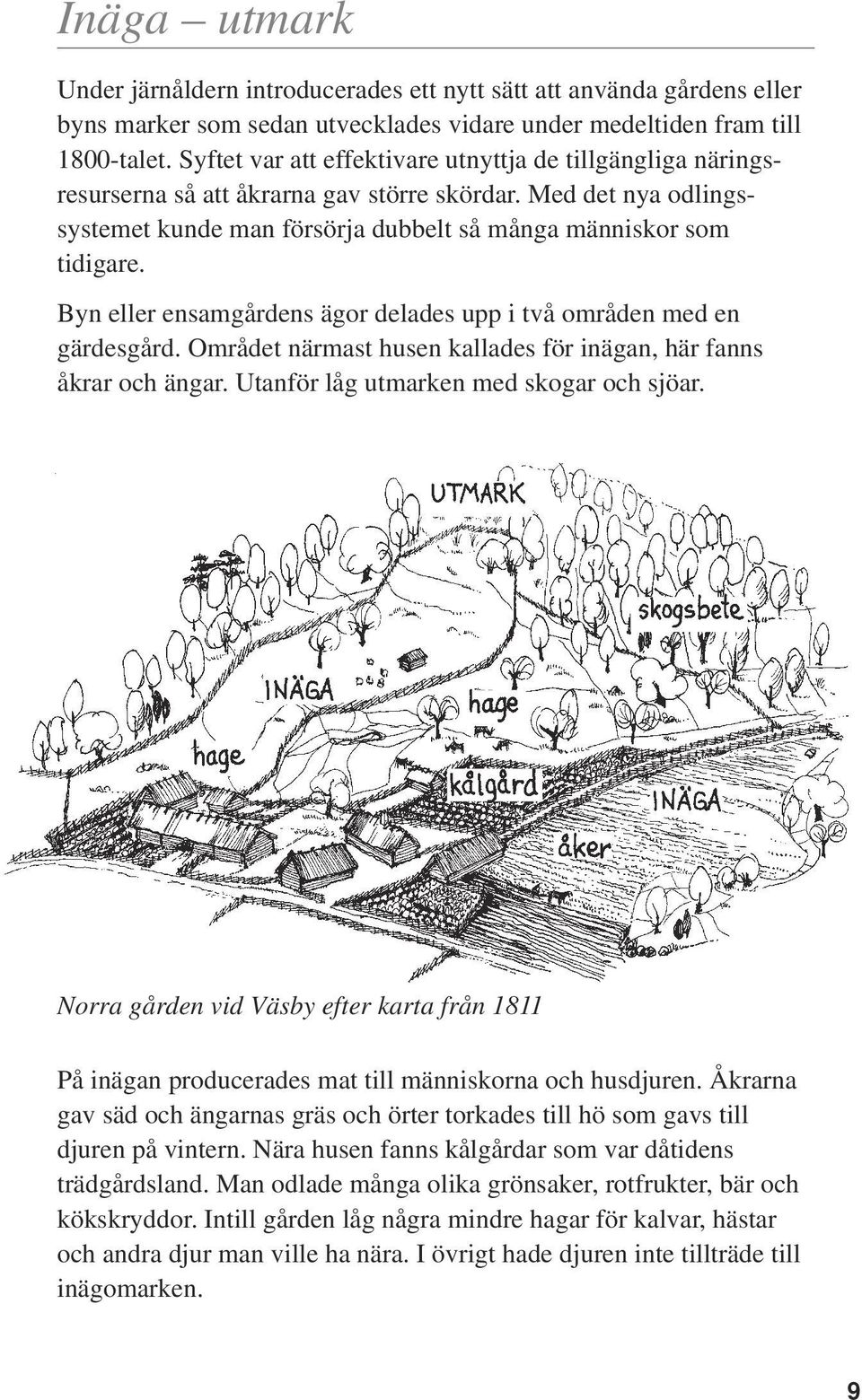 Byn eller ensamgårdens ägor delades upp i två områden med en gärdesgård. Området närmast husen kallades för inägan, här fanns åkrar och ängar. Utanför låg utmarken med skogar och sjöar.