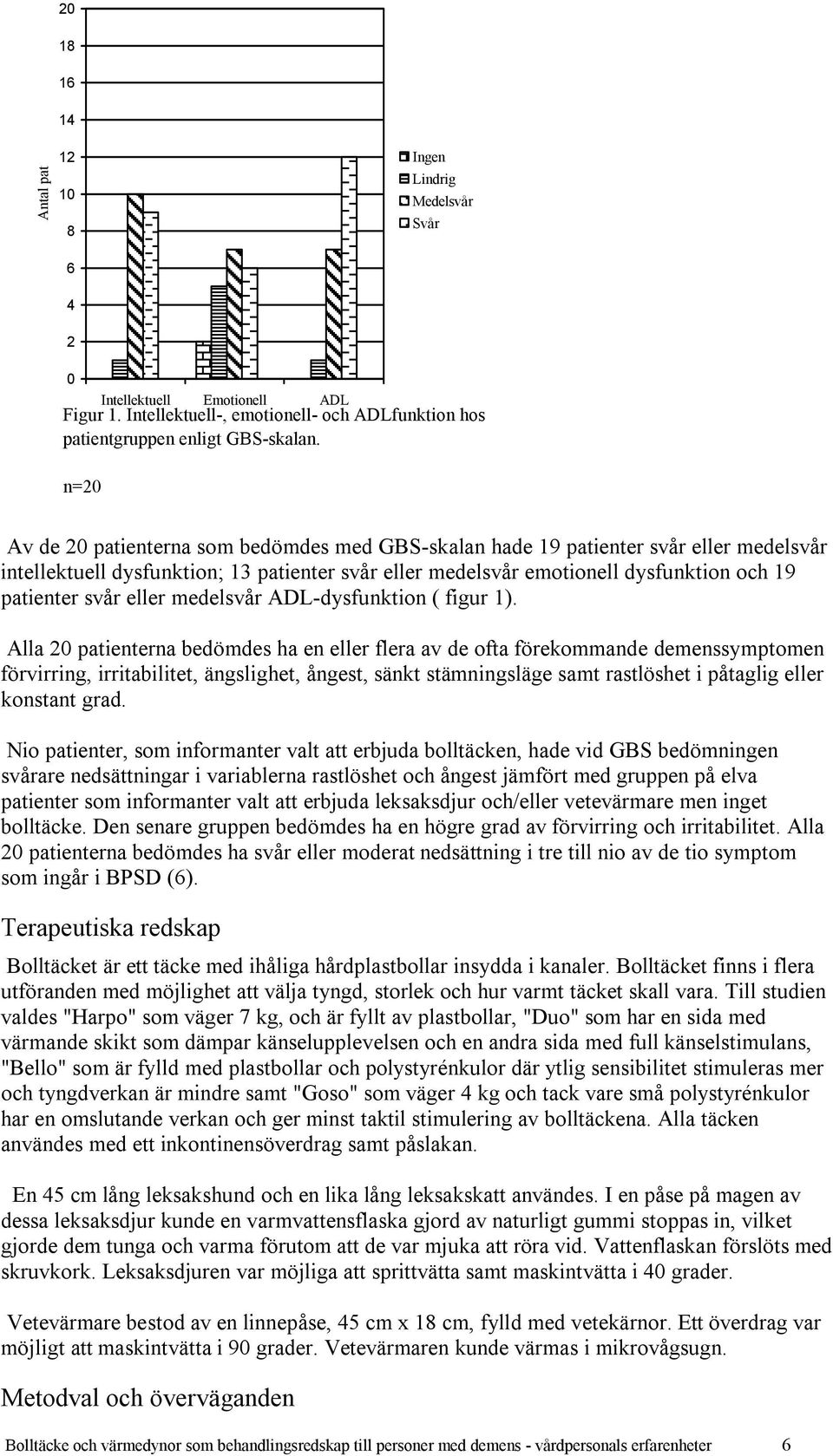 dysfunktion och 19 patienter svår eller medelsvår ADL-dysfunktion ( figur 1).