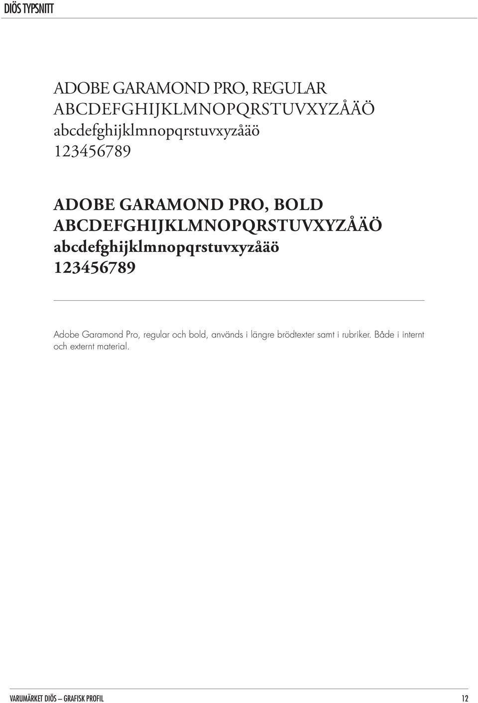 ABCDEFGHIJKLMNOPQRSTUVXYZÅÄÖ abcdefghijklmnopqrstuvxyzåäö 123456789 Adobe Garamond Pro,