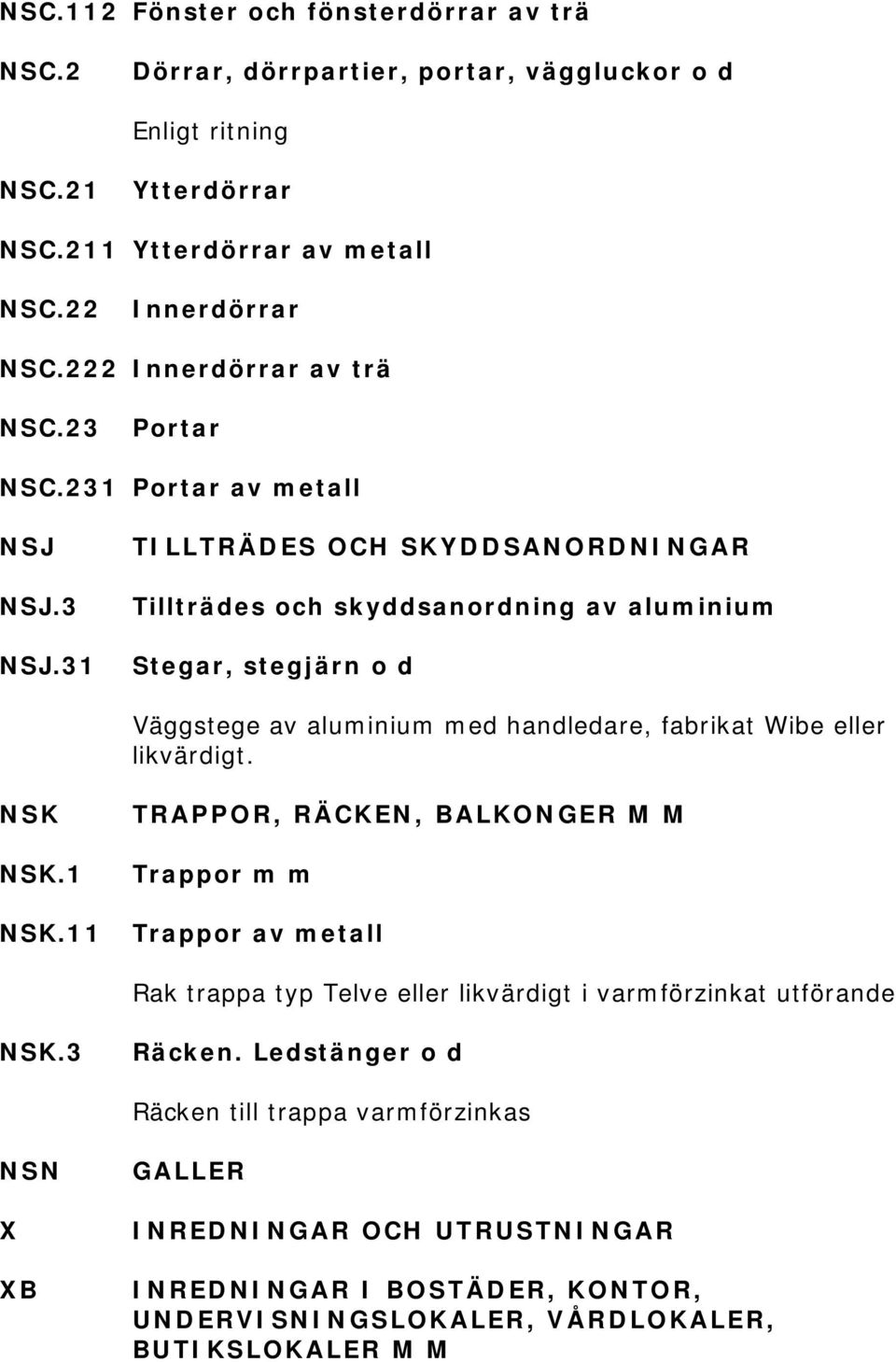 31 TILLTRÄDES OCH SKYDDSANORDNINGAR Tillträdes och skyddsanordning av aluminium Stegar, stegjärn o d Väggstege av aluminium med handledare, fabrikat Wibe eller likvärdigt. NSK NSK.1 NSK.