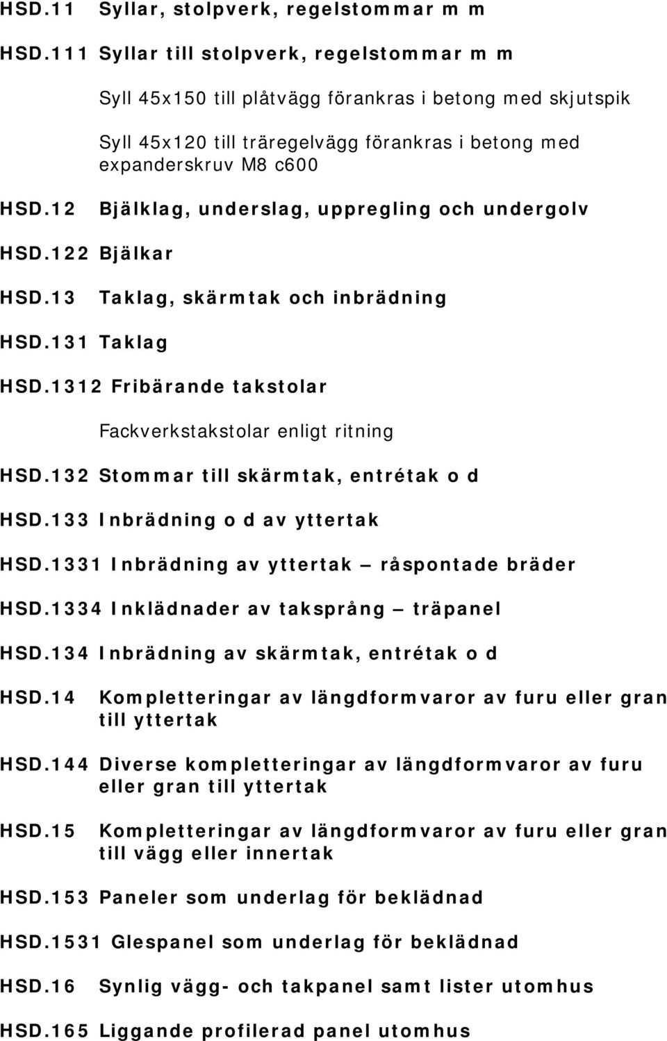 12 Bjälklag, underslag, uppregling och undergolv HSD.122 Bjälkar HSD.13 Taklag, skärmtak och inbrädning HSD.131 Taklag HSD.1312 Fribärande takstolar Fackverkstakstolar enligt ritning HSD.