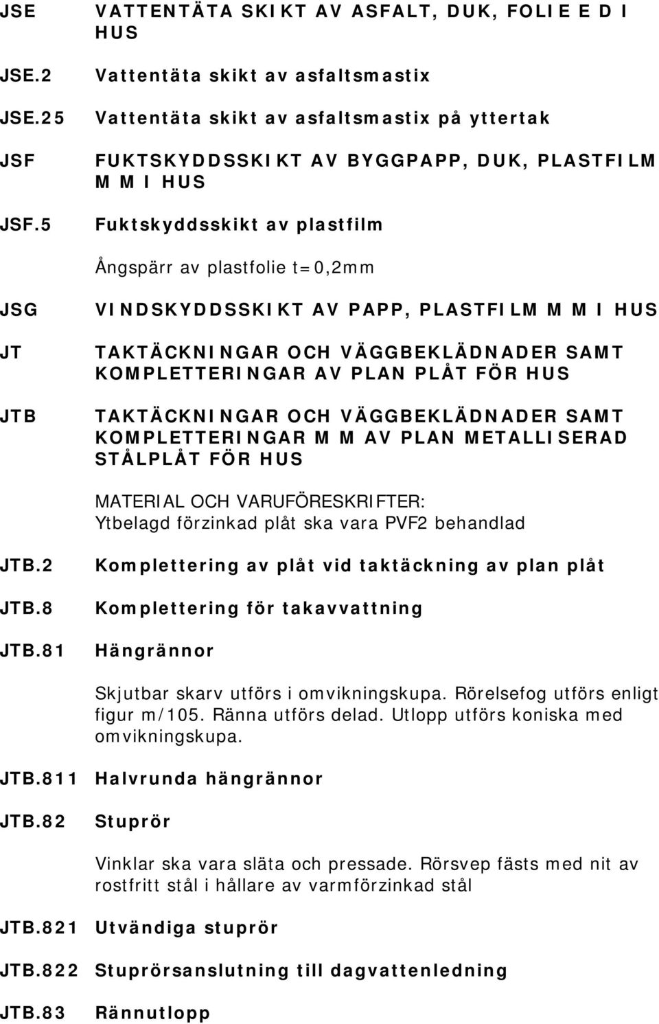 Fuktskyddsskikt av plastfilm Ångspärr av plastfolie t=0,2mm JSG JT JTB VINDSKYDDSSKIKT AV PAPP, PLASTFILM M M I HUS TAKTÄCKNINGAR OCH VÄGGBEKLÄDNADER SAMT KOMPLETTERINGAR AV PLAN PLÅT FÖR HUS