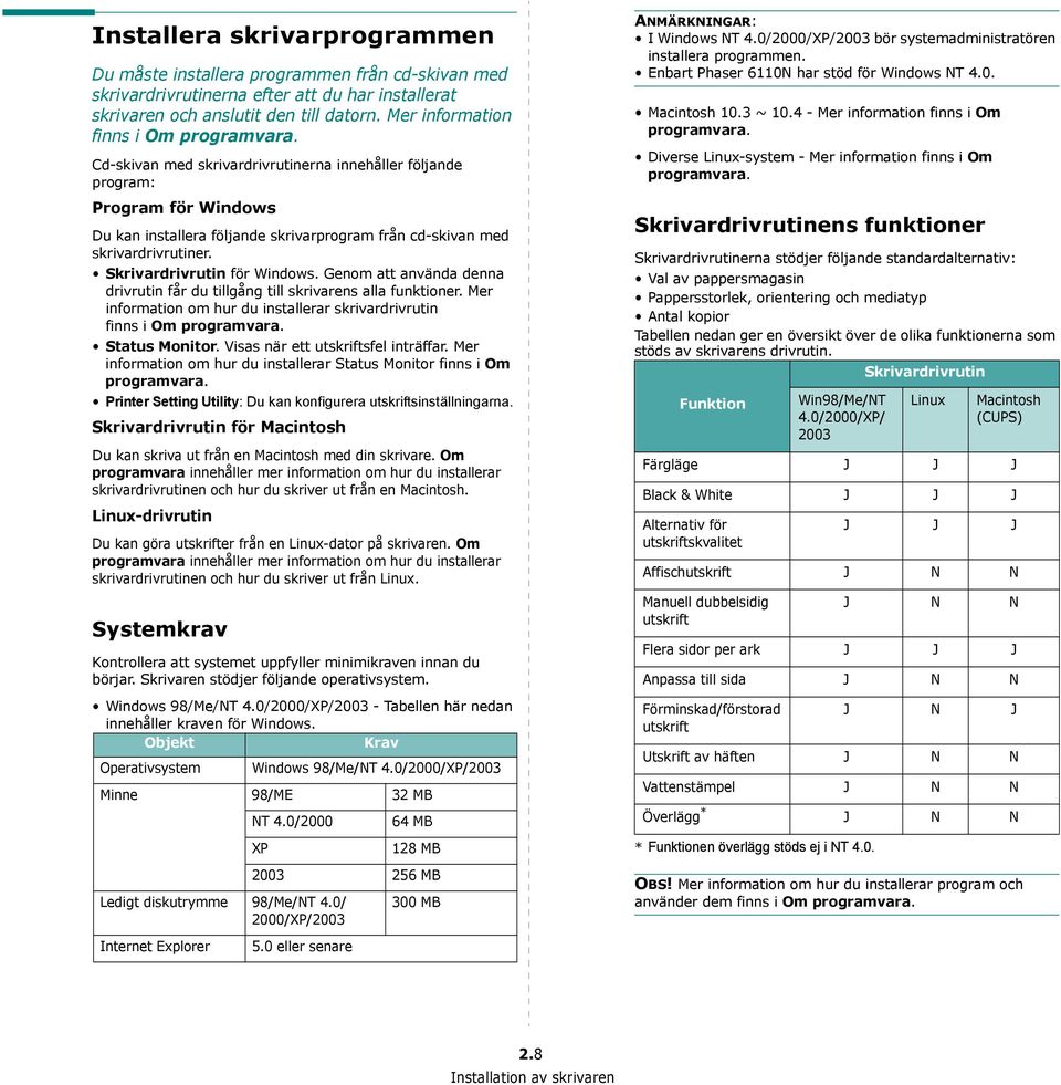 Cd-skivan med skrivardrivrutinerna innehåller följande program: Program för Windows Du kan installera följande skrivarprogram från cd-skivan med skrivardrivrutiner. Skrivardrivrutin för Windows.