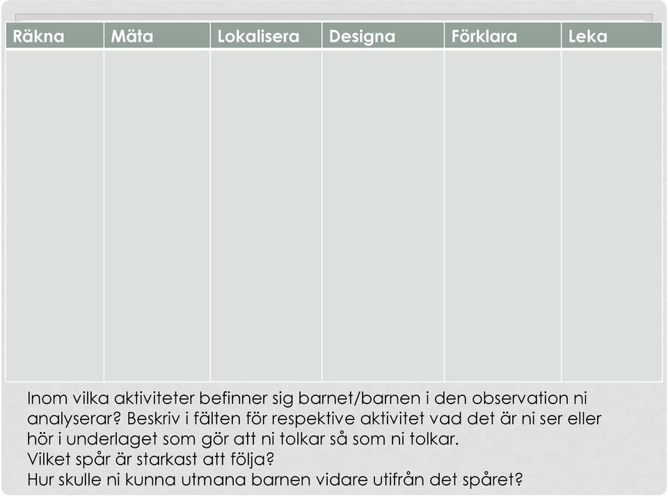 Beskriv i fälten för respektive aktivitet vad det är ni ser eller hör i underlaget som