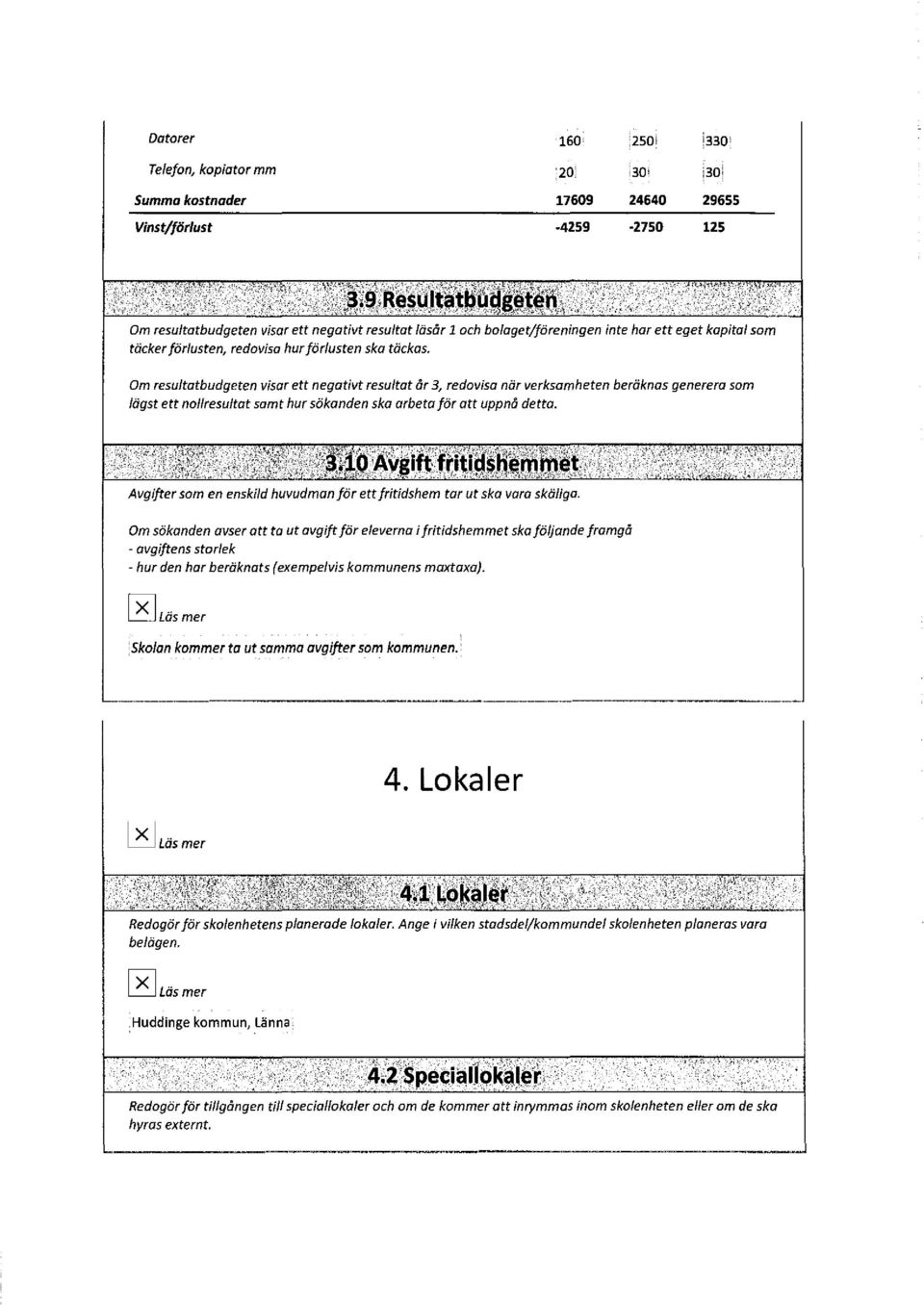 Om resultatbudgeten visar ett negativt resultat år 3, redovisa när verksamheten beräknas generera som lägst ett nollresultat samt hur sökanden ska arbeta för att uppnå detta.