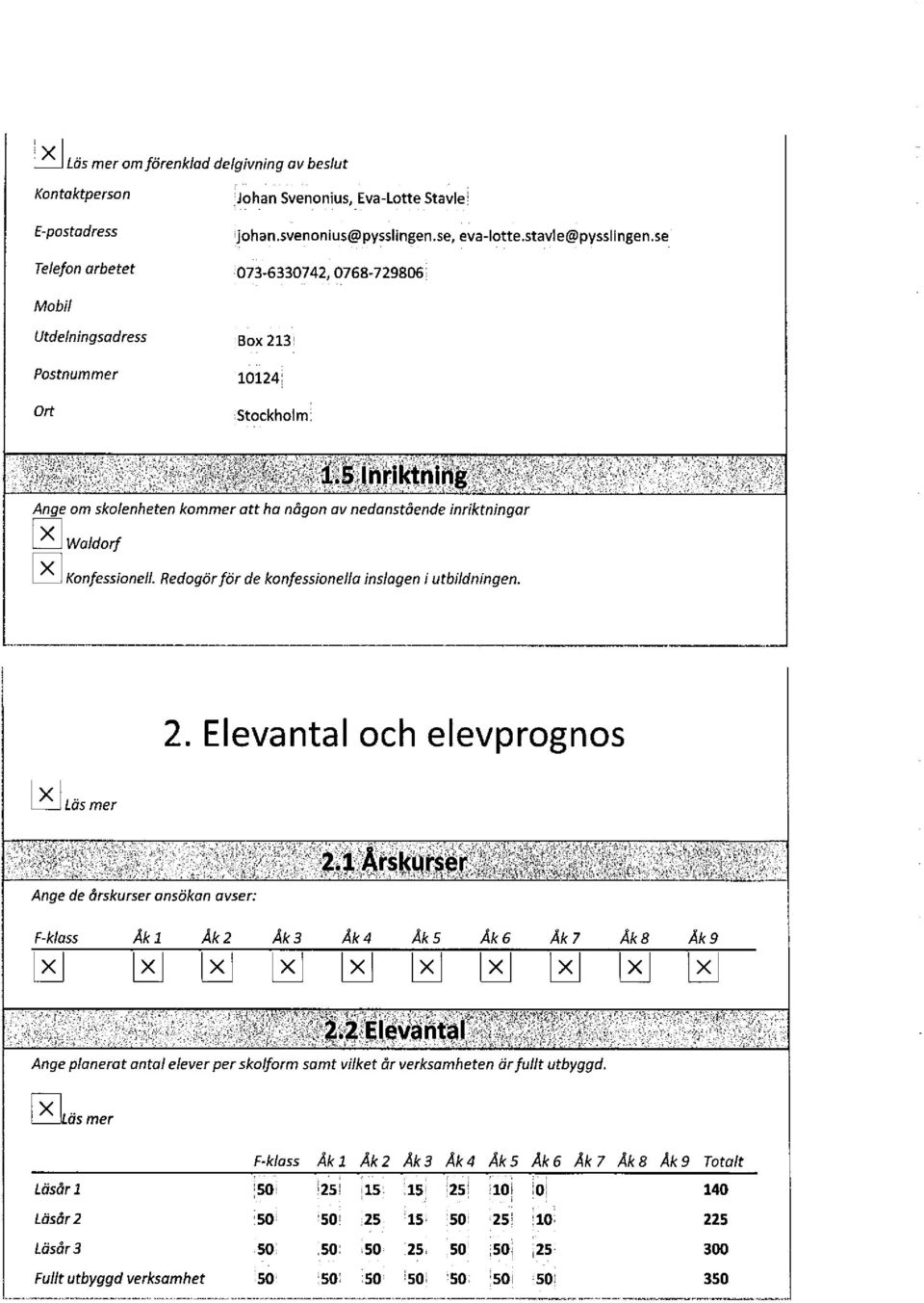 Konfessionell. Redogör för de konfessionella inslagen i utbildningen. 2.