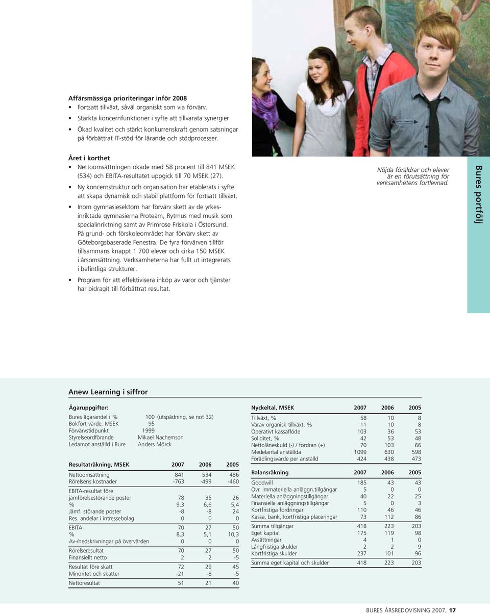 Året i korthet Nettoomsättningen ökade med 58 procent till 841 MSEK (534) och EBITA-resultatet uppgick till 70 MSEK (27).