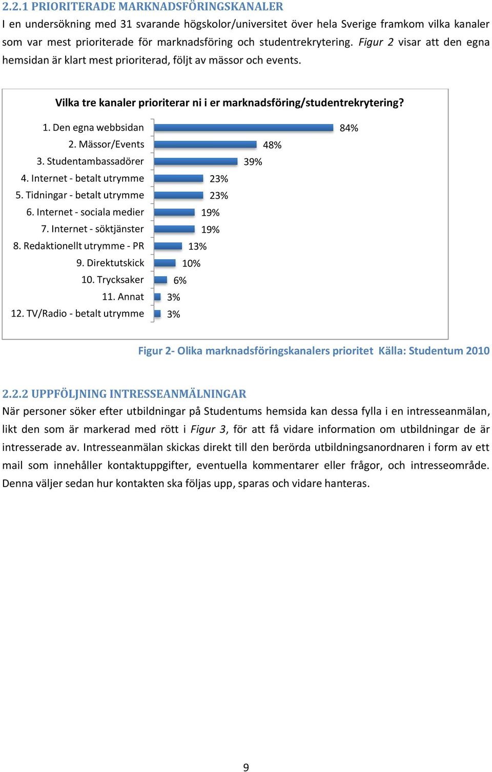 Den egna webbsidan 2. Mässor/Events 3. Studentambassadörer 4. Internet - betalt utrymme 5. Tidningar - betalt utrymme 6. Internet - sociala medier 7. Internet - söktjänster 8.