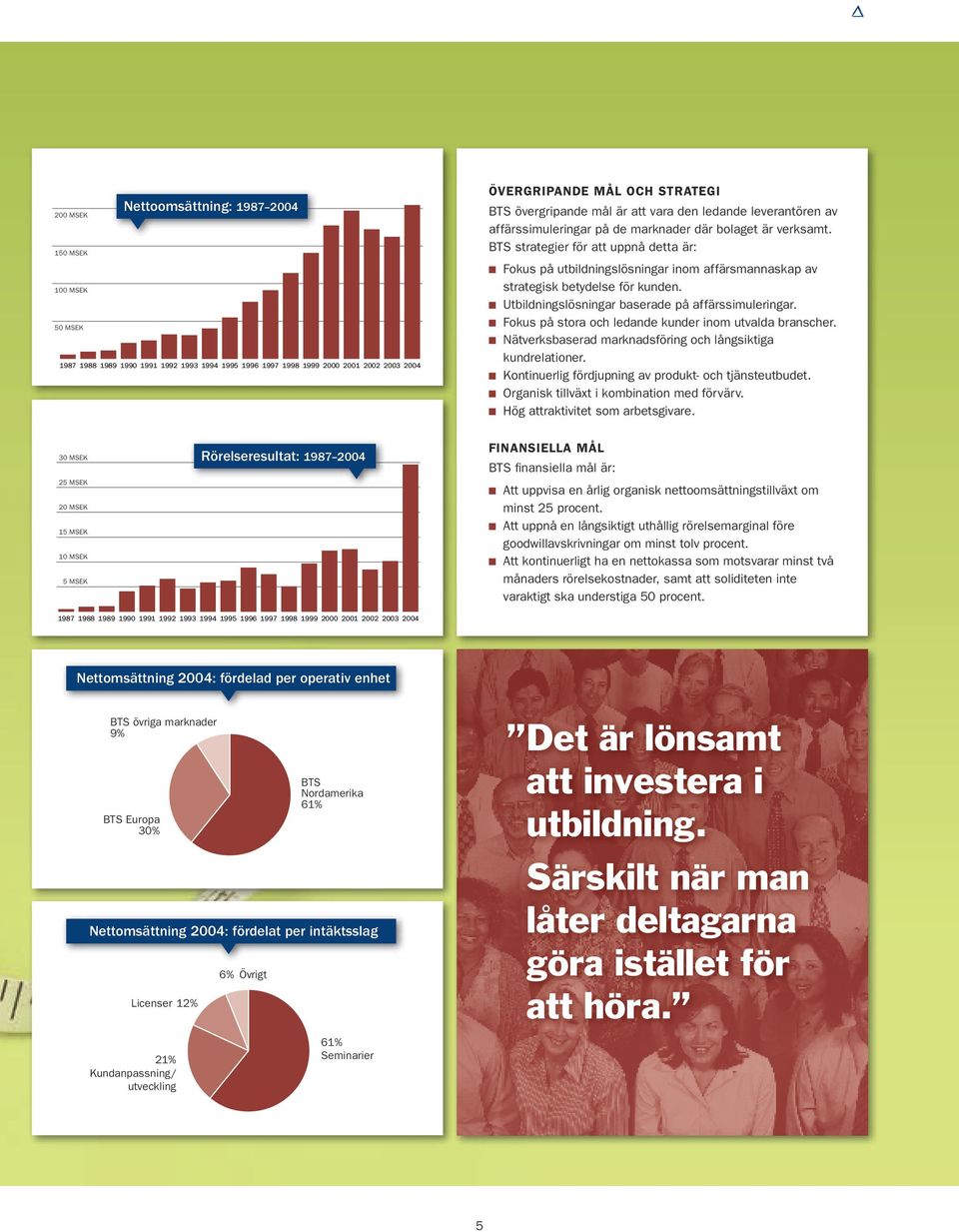 BTS strategier för att uppnå detta är: Fokus på utbildningslösningar inom affärsmannaskap av strategisk betydelse för kunden. Utbildningslösningar baserade på affärssimuleringar.