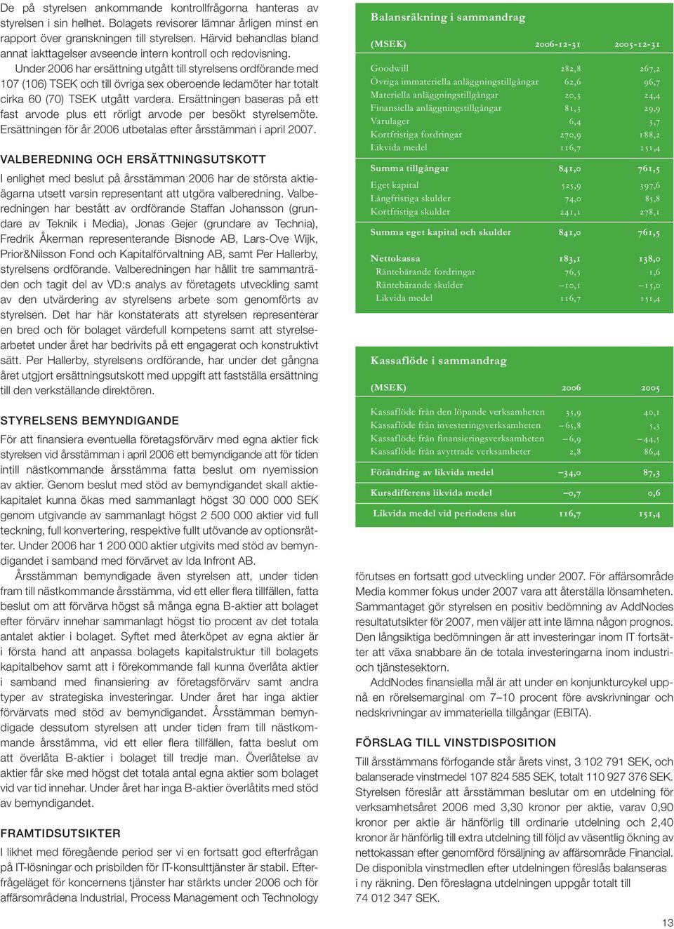 Under 2006 har ersättning utgått till styrelsens ordförande med 107 (106) TSEK och till övriga sex oberoende ledamöter har totalt cirka 60 (70) TSEK utgått vardera.