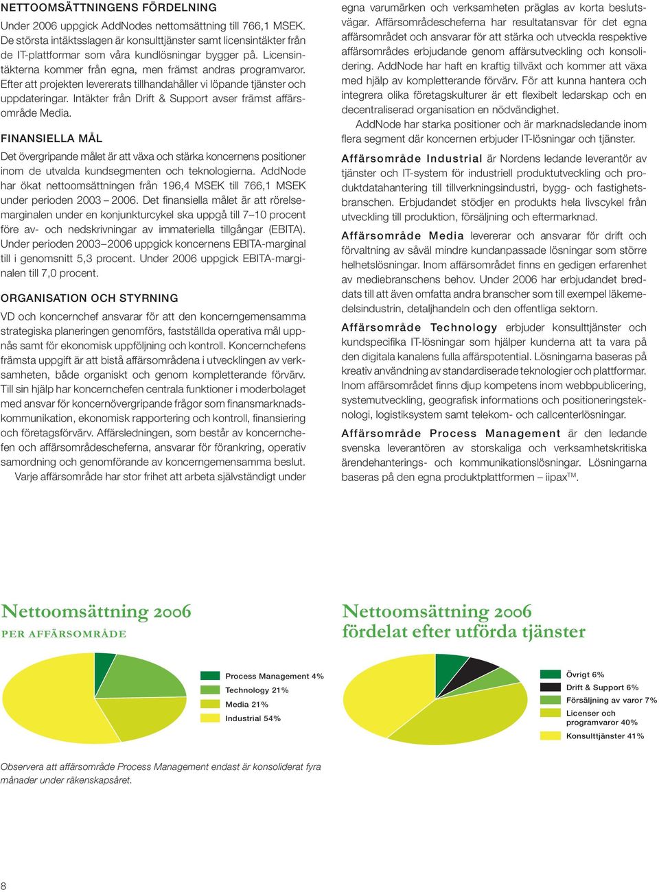 Efter att projekten levererats tillhandahåller vi löpande tjänster och uppdateringar. Intäkter från Drift & Support avser främst affärsområde Media.