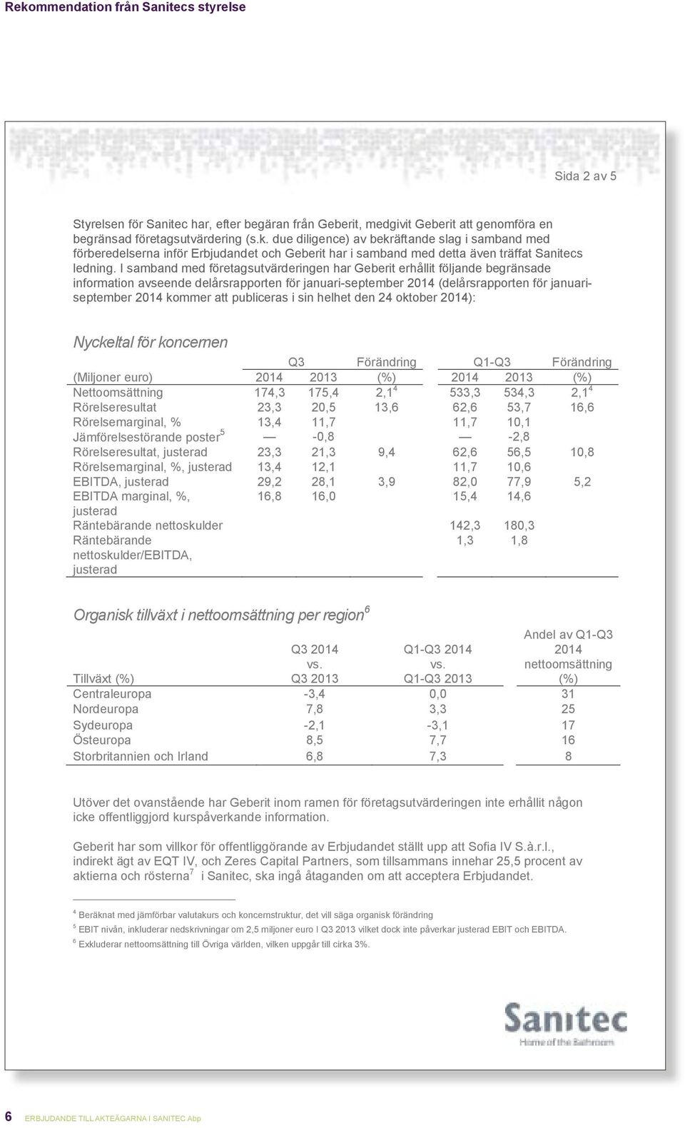 publiceras i sin helhet den 24 oktober 2014): Nyckeltal för koncernen Q3 Förändring Q1-Q3 Förändring (Miljoner euro) 2014 2013 (%) 2014 2013 (%) Nettoomsättning 174,3 175,4 2,1 4 533,3 534,3 2,1 4