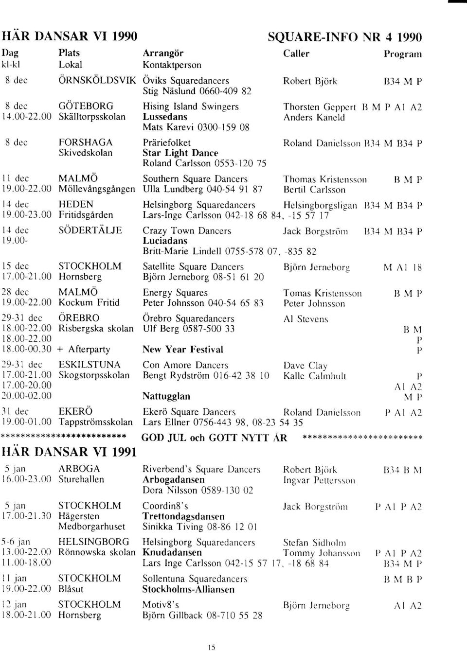 00 Hornsberg 28 dcc MALMO 19.00-22.00 Kockum Fritid 29 31 dec ORgSnO Orebro Squaredancers Al Stcvcns 1 E.00-22.00 Risbergska skolan Ulf Berg 0587-50033 o nj 1E.0022.00 8.00-00.