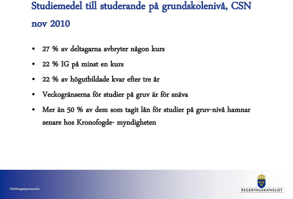 kvar efter tre år Veckogränserna för studier på gruv är för snäva Mer än 50 %