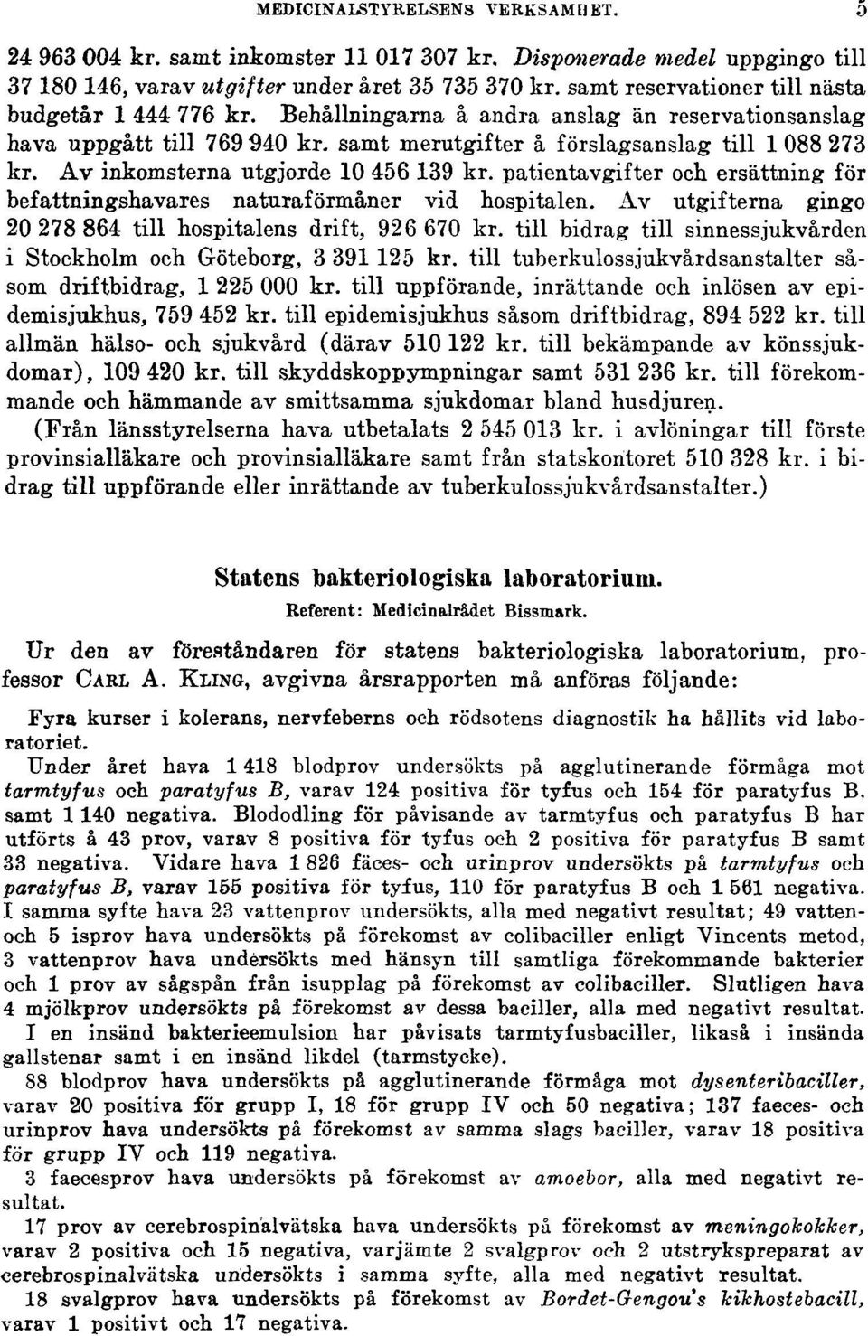 Av inkomsterna utgjorde 10 456 139 kr. patientavgifter och ersättning för befattningshavares naturaförmåner vid hospitalen. Av utgifterna gingo 20 278 864 till hospitalens drift, 926 670 kr.