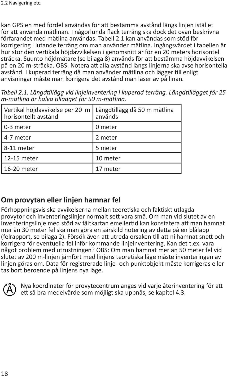 Ingångsvärdet i tabellen är hur stor den vertikala höjdavvikelsen i genomsnitt är för en 20 meters horisontell sträcka.