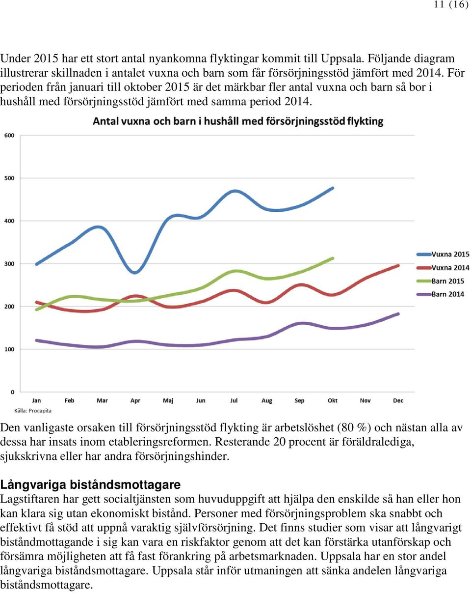 Den vanligaste orsaken till försörjningsstöd flykting är arbetslöshet (80 %) och nästan alla av dessa har insats inom etableringsreformen.