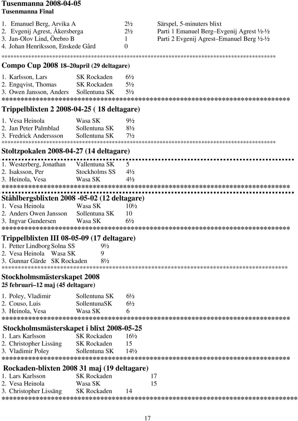 Karlsson, Lars SK Rockaden 6½ 2. Engqvist, Thomas SK Rockaden 5½ 3.