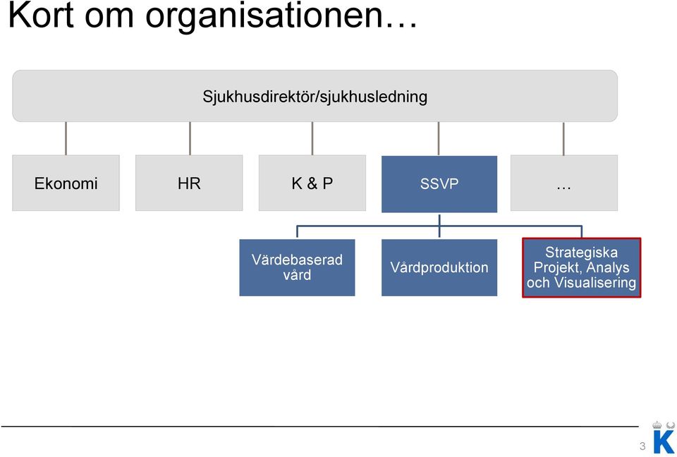 HR K & P SSVP Värdebaserad vård