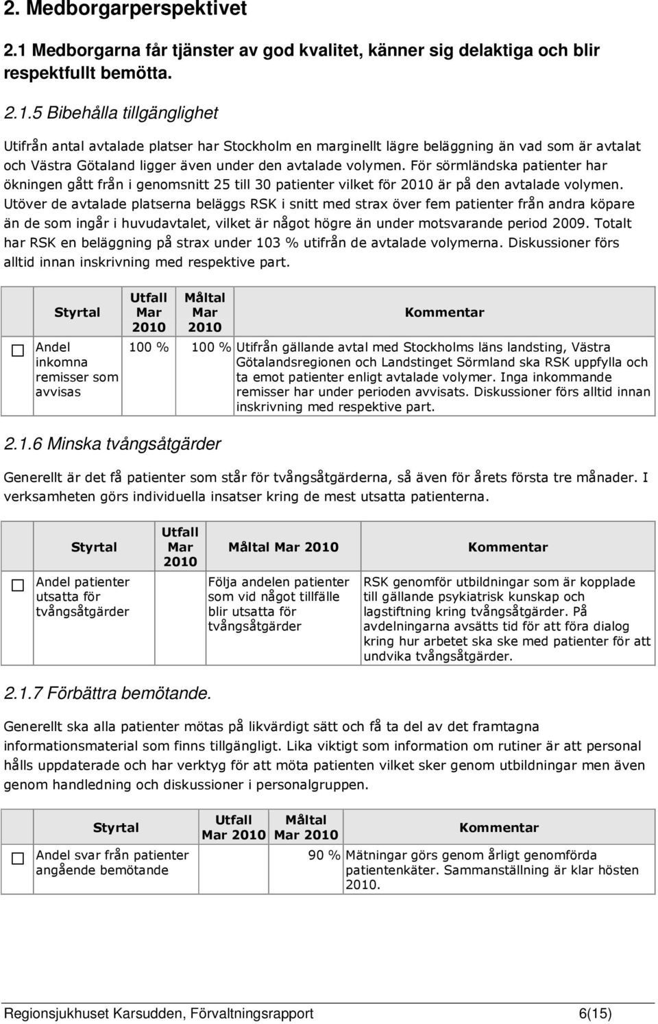 5 Bibehålla tillgänglighet Utifrån antal avtalade platser har Stockholm en marginellt lägre beläggning än vad som är avtalat och Västra Götaland ligger även under den avtalade volymen.