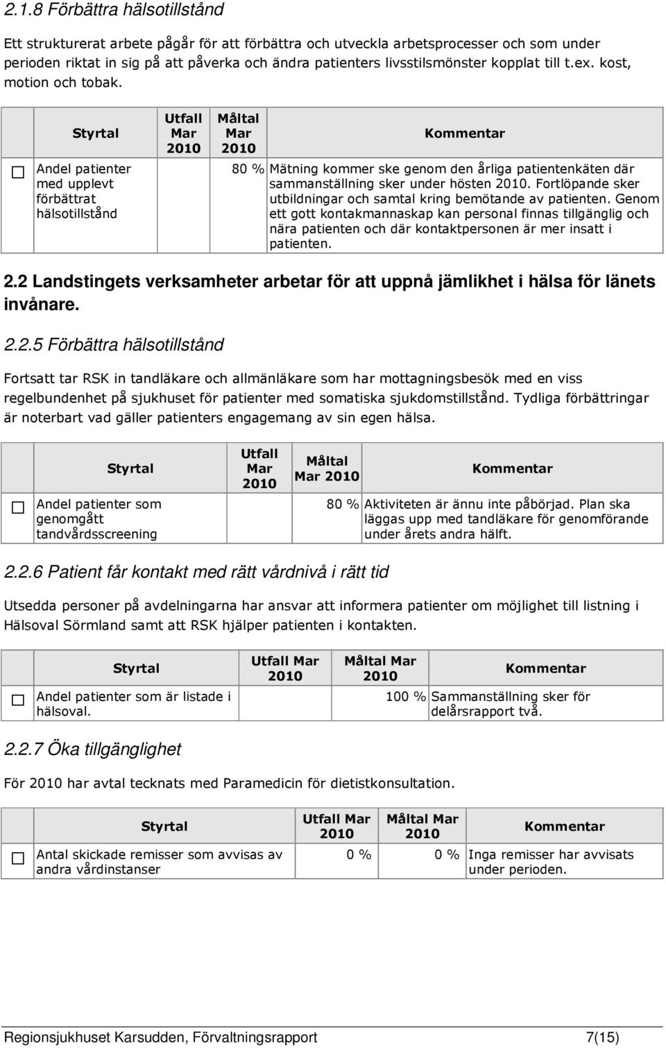 Fortlöpande sker utbildningar och samtal kring bemötande av patienten.