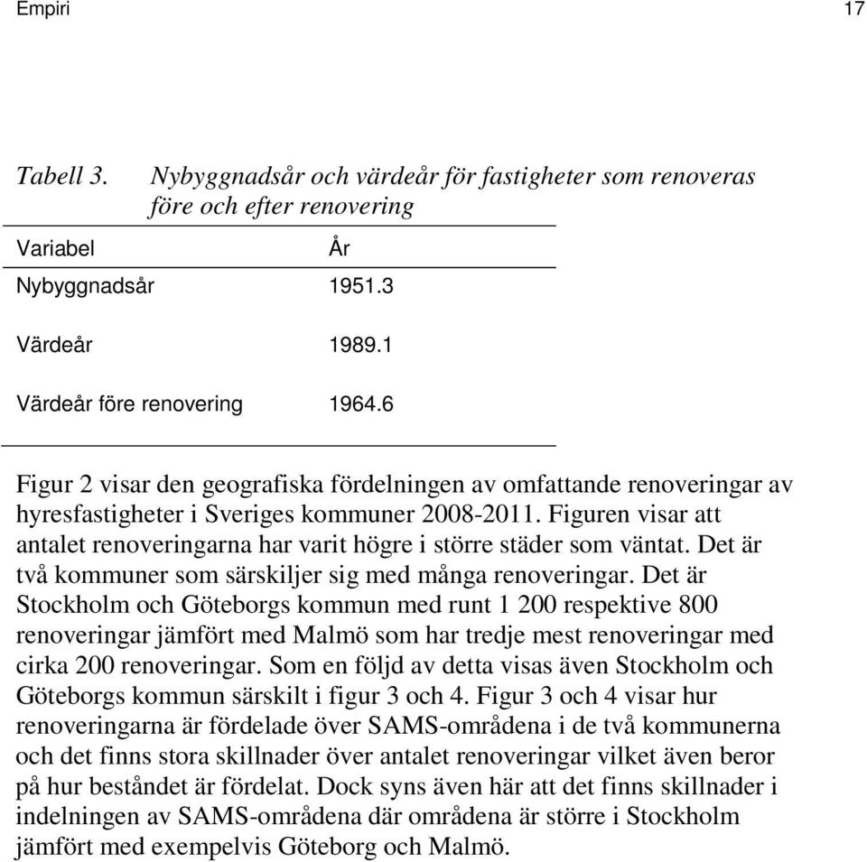 Figuren visar att antalet renoveringarna har varit högre i större städer som väntat. Det är två kommuner som särskiljer sig med många renoveringar.