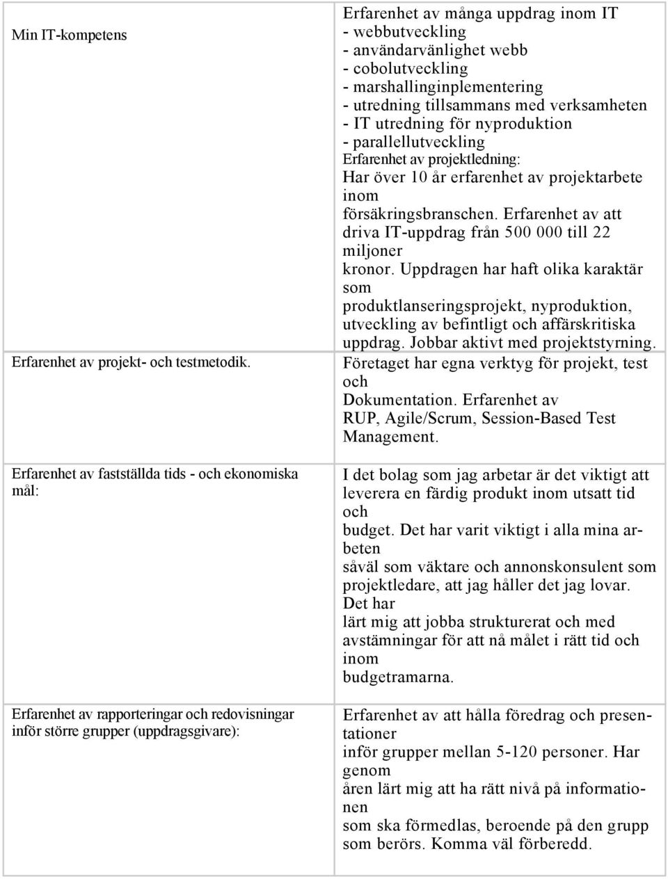 användarvänlighet webb - cobolutveckling - marshallinginplementering - utredning tillsammans med verksamheten - IT utredning för nyproduktion - parallellutveckling Erfarenhet av projektledning: Har