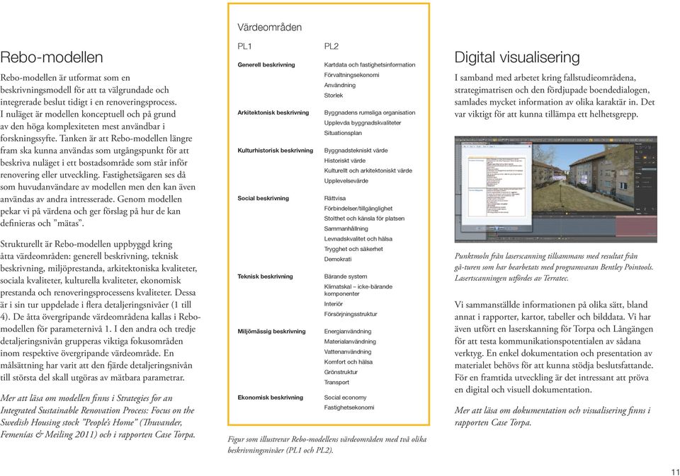 Tanken är att Rebo-modellen längre fram ska kunna användas som utgångspunkt för att beskriva nuläget i ett bostadsområde som står inför renovering eller utveckling.