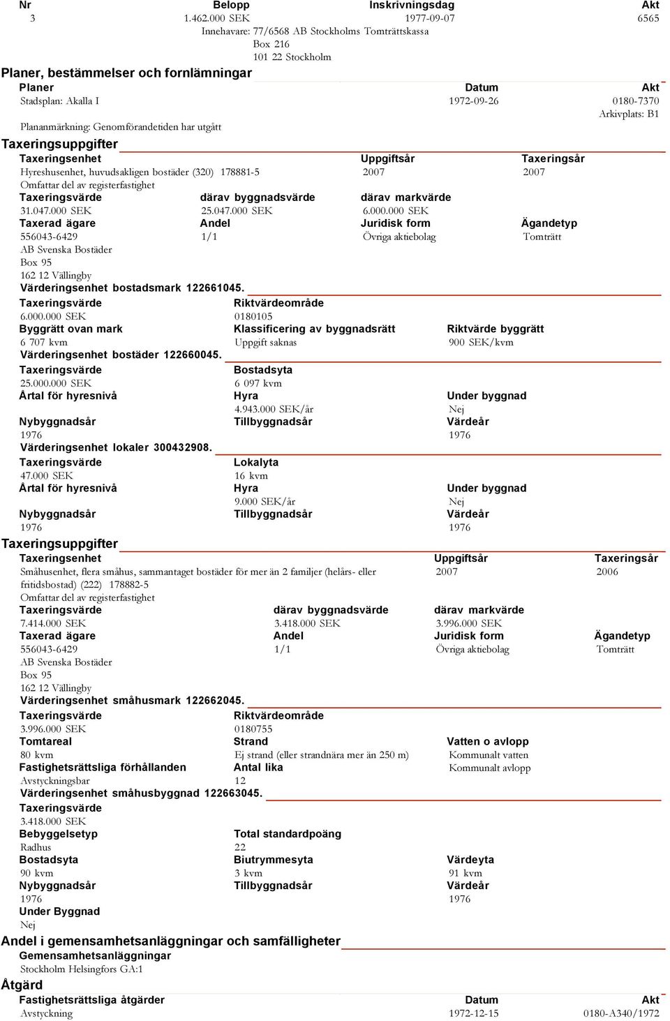 Arkivplats: B1 Plananmärkning: Genomförandetiden har utgått Taxeringsuppgifter Taxeringsenhet Uppgiftsår Taxeringsår Hyreshusenhet, huvudsakligen bostäder (320) 178881-5 2007 2007 Omfattar del av