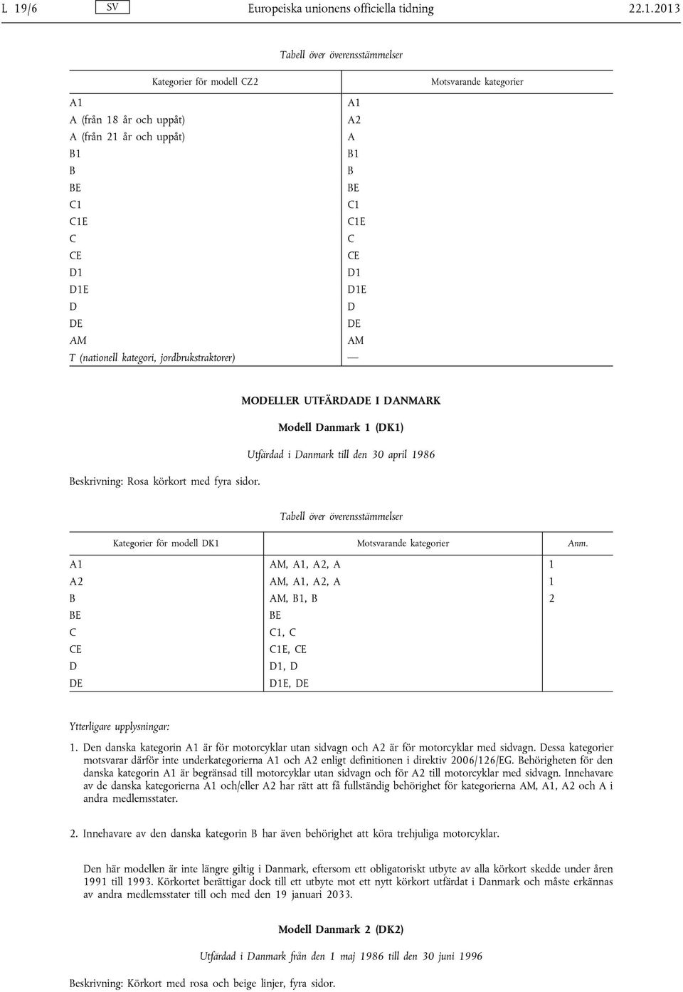 1 M, 1, 2, 1 2 M, 1, 2, 1 M, 1, 2 E E 1, E 1E, E 1, E 1E, E 1. en danska kategorin 1 är för motorcyklar utan sidvagn och 2 är för motorcyklar med sidvagn.