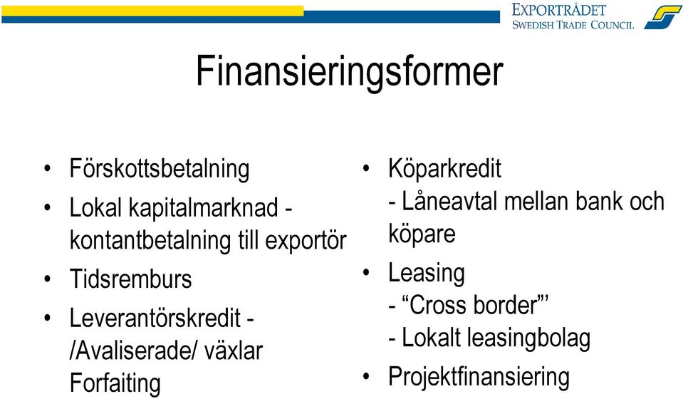 /Avaliserade/ växlar Forfaiting Köparkredit - Låneavtal mellan