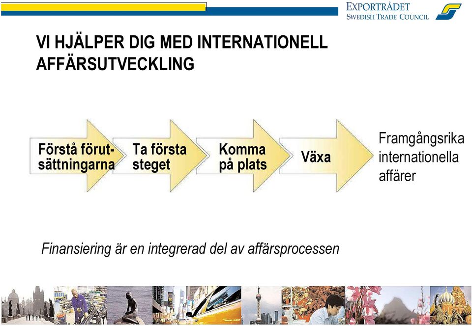 plats Växa Framgångsrika internationella affärer