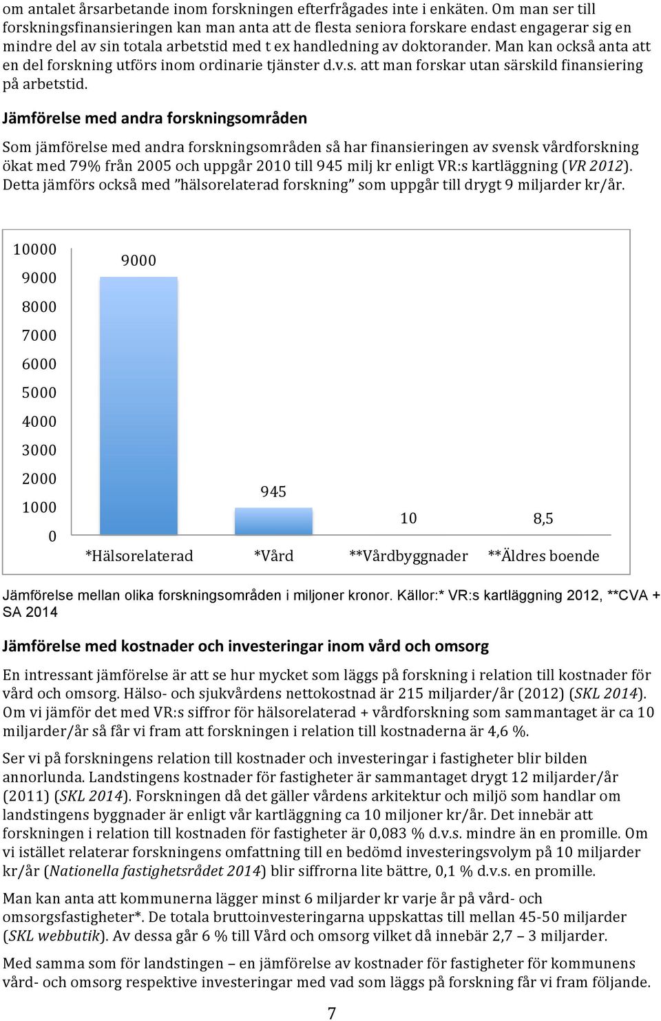 Man kan också anta att en del forskning utförs inom ordinarie tjänster d.v.s. att man forskar utan särskild finansiering på arbetstid.