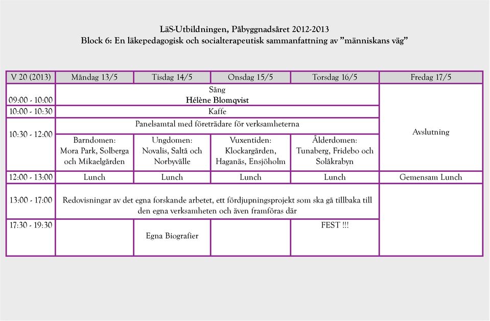 Park, Solberga och Mikaelgården Novalis, Saltå och Norbyvälle Klockargården, Haganäs, Ensjöholm Tunaberg, Fridebo och Solåkrabyn 12:00-13:00 Lunch Lunch Lunch Lunch Gemensam Lunch