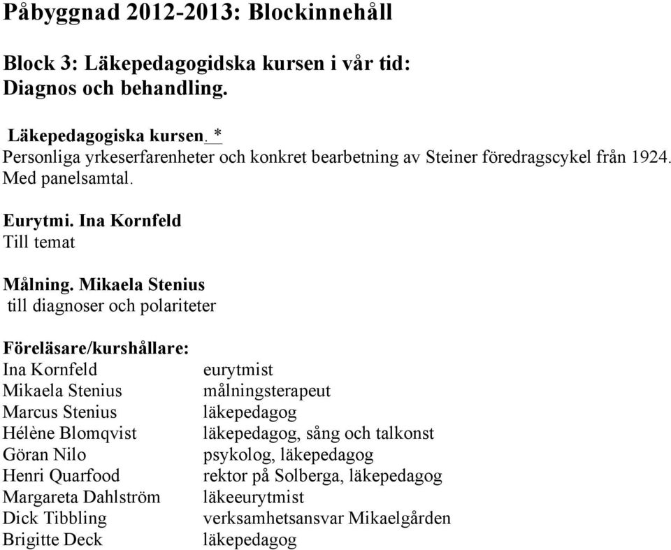 till diagnoser och polariteter Föreläsare/kurshållare: Ina Kornfeld Marcus Stenius Göran Nilo Henri Quarfood Margareta Dahlström Dick Tibbling Brigitte