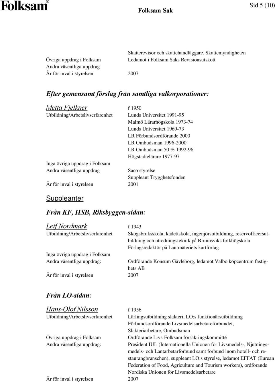 Högstadielärare 1977-97 År för inval i styrelsen 2001 Suppleanter Från KF, HSB, Riksbyggen-sidan: Leif Nordmark f 1943 : År för inval i styrelsen 2007 Saco styrelse Suppleant Trygghetsfonden