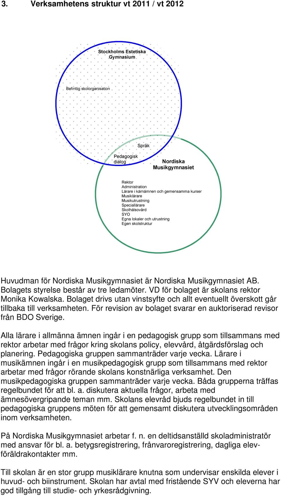 För revision av bolaget svarar en auktoriserad revisor från BDO Sverige.