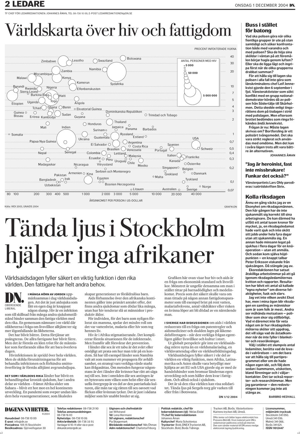 Den fattigare har helt andra behov. OBEROENDE LIBERAL I MÅNGA HÖRN AV JORDEN uppmärksammas i dag världsaidsdagen. Att det är just aidssjuka som fått en egen dag är knappast någon slump.