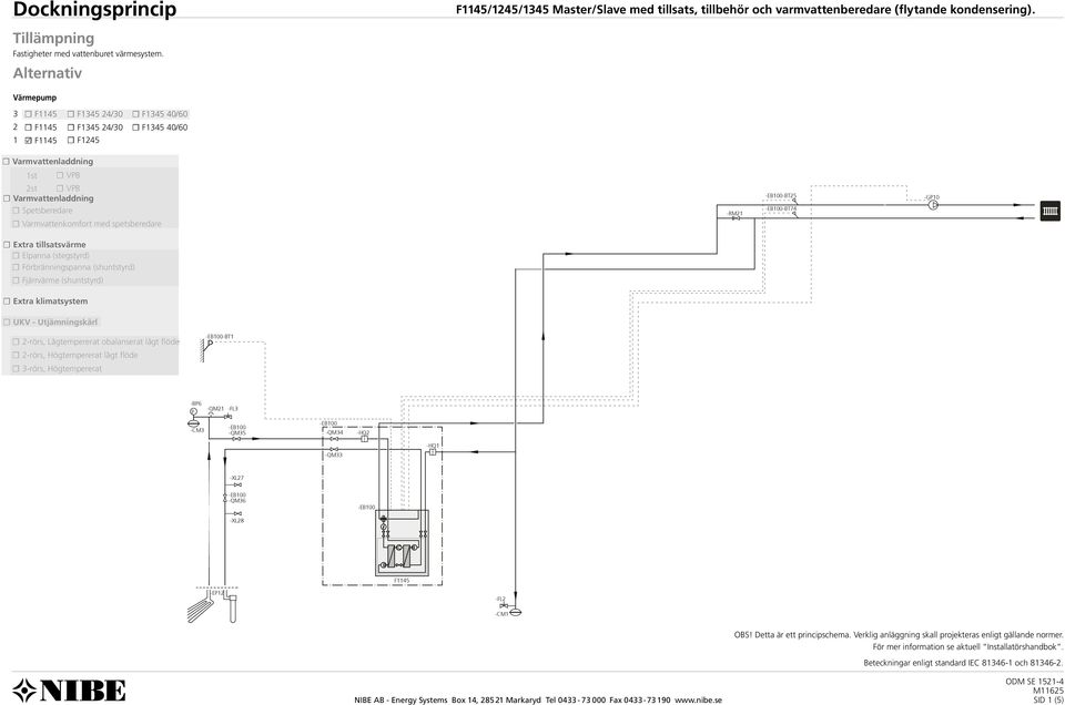 -GP10 -BT74 Extra tillsatsvärme Elpanna (stegstyrd) Förbränningspanna (shuntstyrd) Fjärrvärme (shuntstyrd) Extra klimatsystem UKV - Utjämningskärl -BT1 2-rörs, Lågtempererat obalanserat lågt flöde