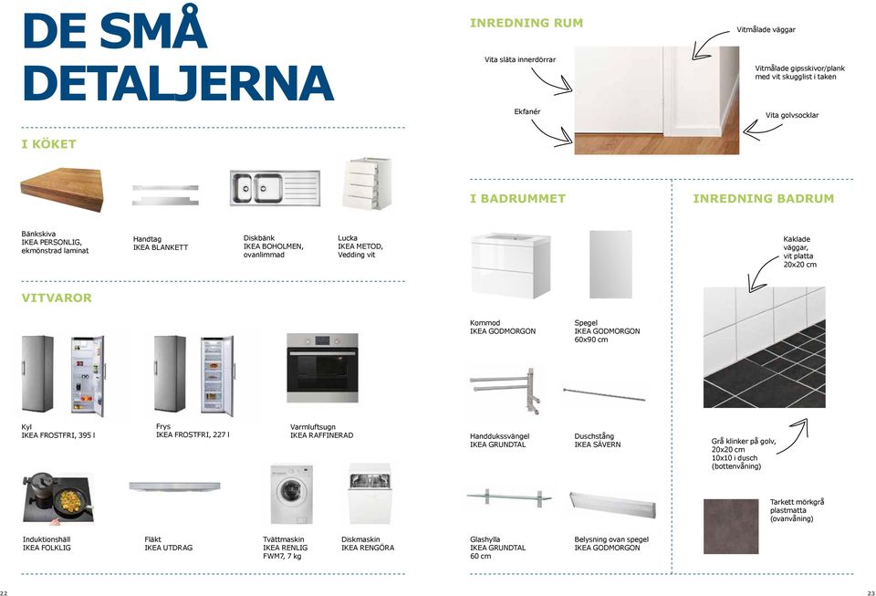 GODMORGON 60x90 cm Kyl IKEA ROSTRI, 395 l rys IKEA ROSTRI, 227 l Varmluftsugn IKEA RAINERAD Handdukssvängel IKEA GRUNDTAL Duschstång IKEA SÄVERN Grå klinker på golv, 20x20 cm 10x10 i dusch