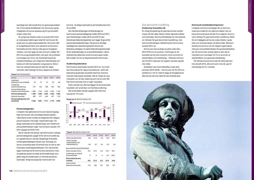 God ekonomisk hushållning Avstämning finansiella mål Kommunal resultatutjämningsreserv I enlighet med kommunallagen får en kommun F Ö R V A LT N I N G S B E R Ä T T E L S E möjligheter att kunna