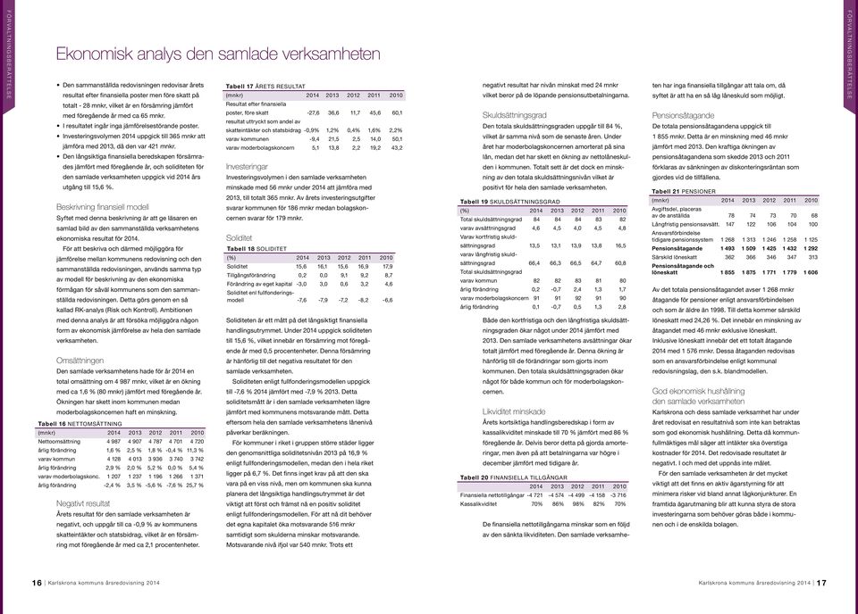 Investeringsvolymen 2014 uppgick till 365 mnkr att jämföra med 2013, då den var 421 mnkr.