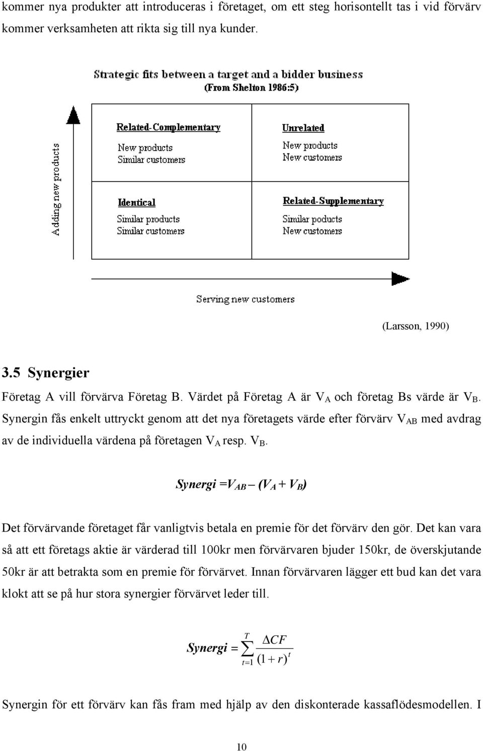 Synergin fås enkelt uttryckt genom att det nya företagets värde efter förvärv V AB med avdrag av de individuella värdena på företagen V A resp. V B.