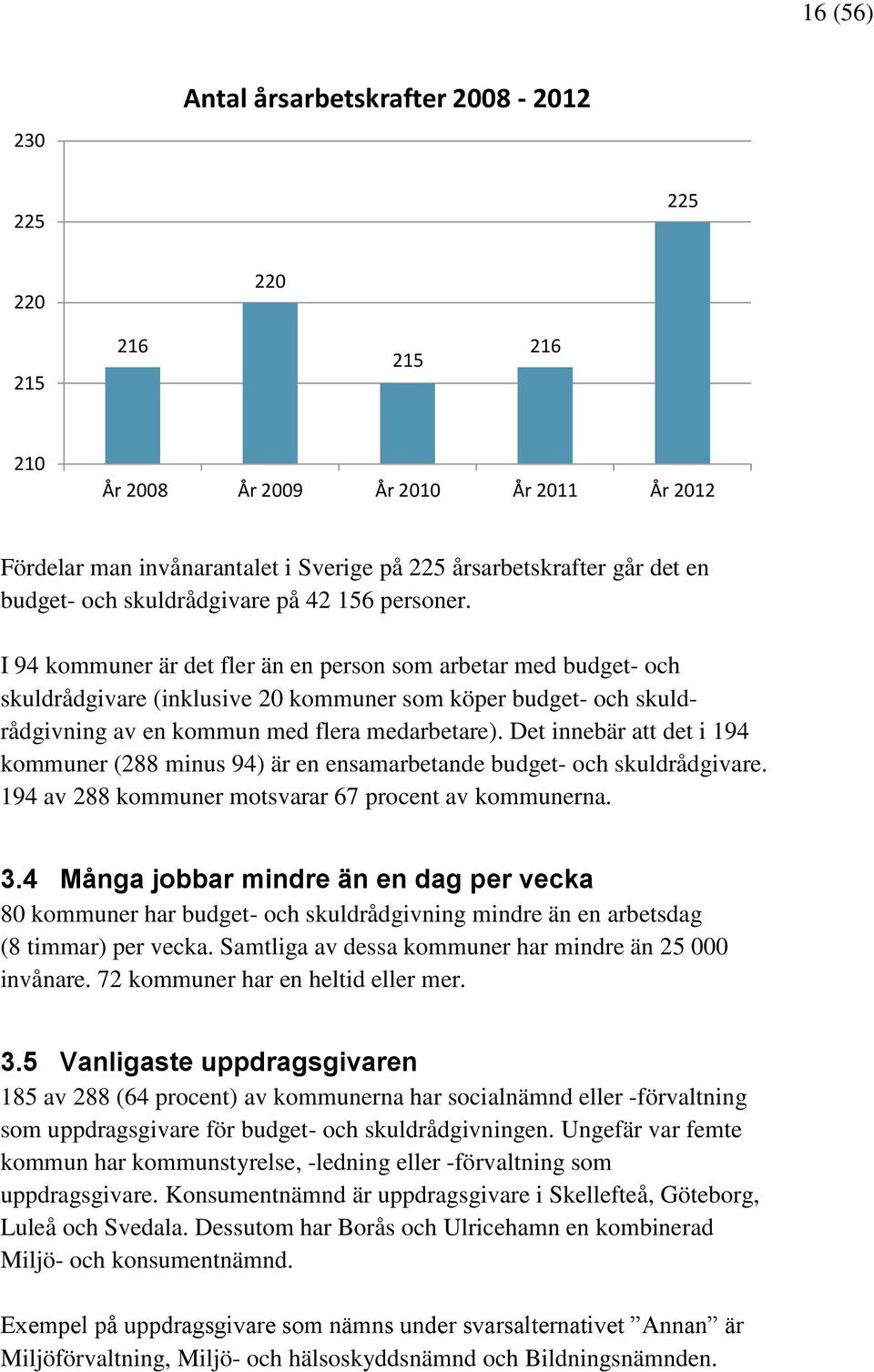 I 94 kommuner är det fler än en person som arbetar med budget- och skuldrådgivare (inklusive 20 kommuner som köper budget- och skuldrådgivning av en kommun med flera medarbetare).