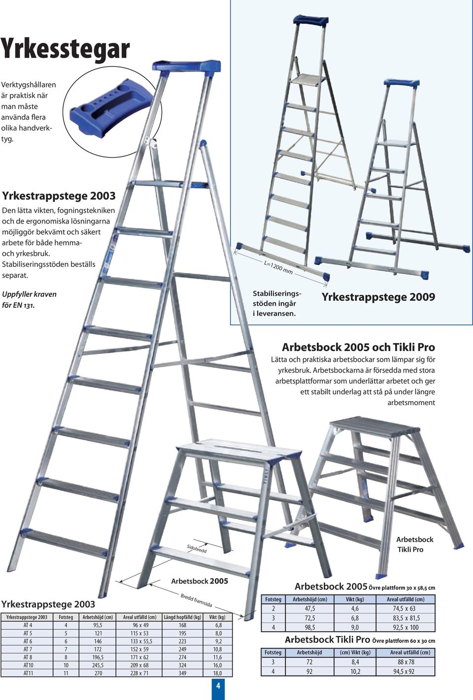 Yrkestrappstege 2009 Arbetsbock 2005 och Tikli Pro Lätta och praktiska arbetsbockar som lämpar sig för yrkesbruk.