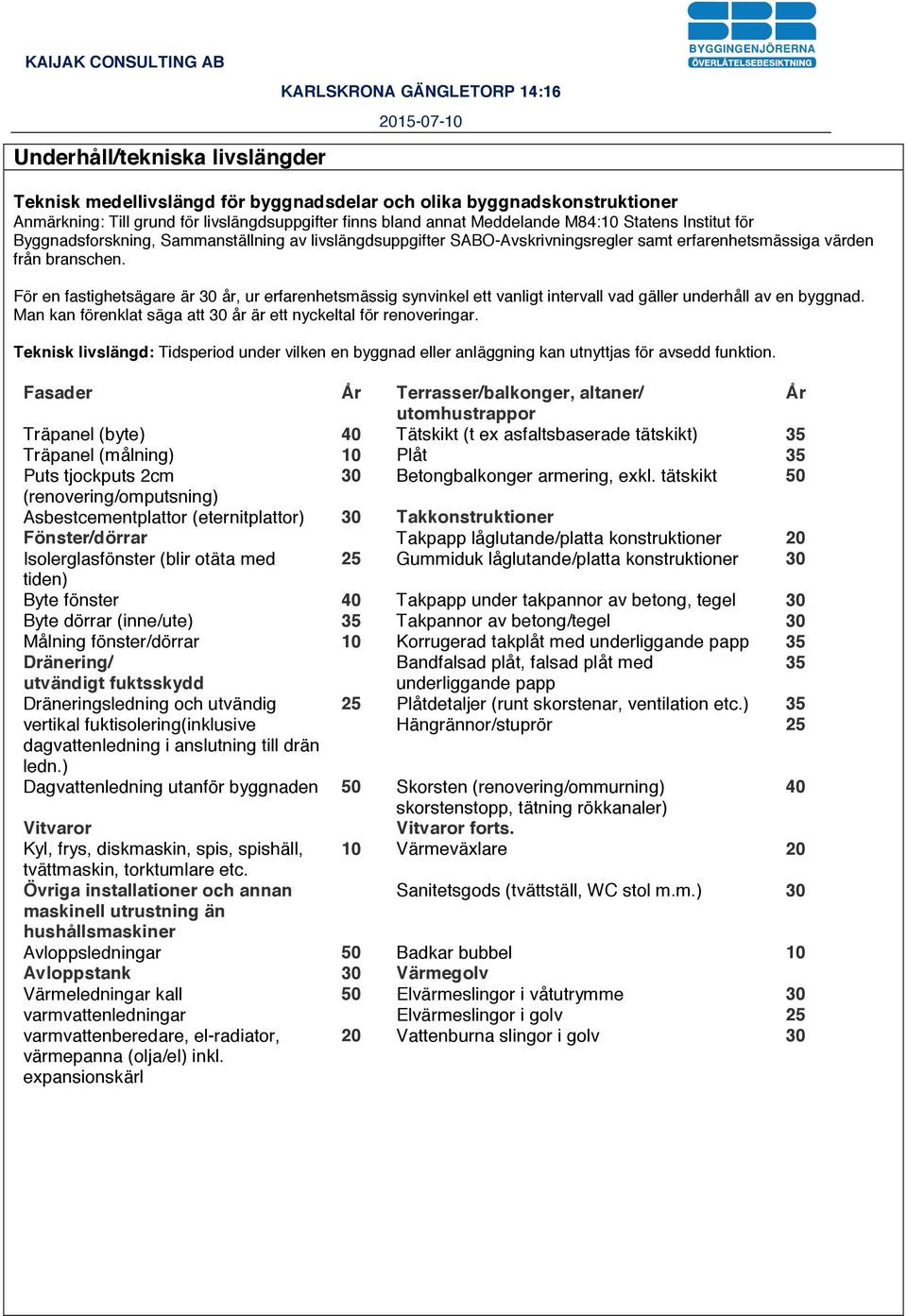 För en fastighetsägare är 30 år, ur erfarenhetsmässig synvinkel ett vanligt intervall vad gäller underhåll av en byggnad. Man kan förenklat säga att 30 år är ett nyckeltal för renoveringar.