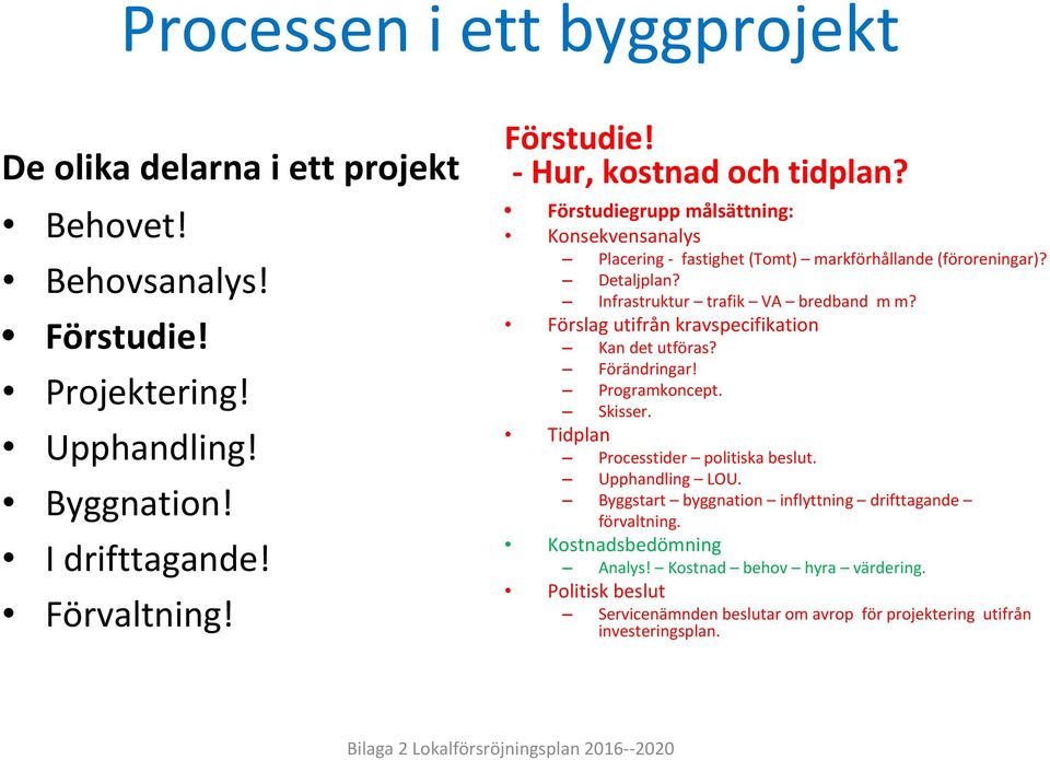 Förslag utifrån kravspecifikation Kan det utföras? Förändringar! Programkoncept. Skisser. Tidplan Processtider politiska beslut. Upphandling LOU.