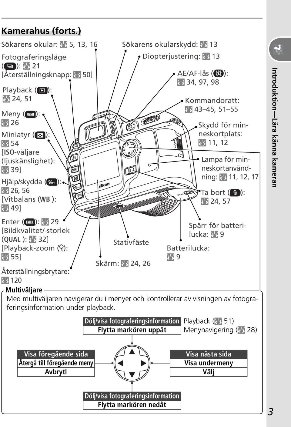 [Vitbalans (WB ): 49] Enter ( ): 29 [Bildkvalitet/-storlek (QUAL ): 32] [Playback-zoom ( ): 55] Sökarens okularskydd: 13 Diopterjustering: 13 Stativfäste Skärm: 24, 26 AE/AF-lås ( ): 34, 97, 98