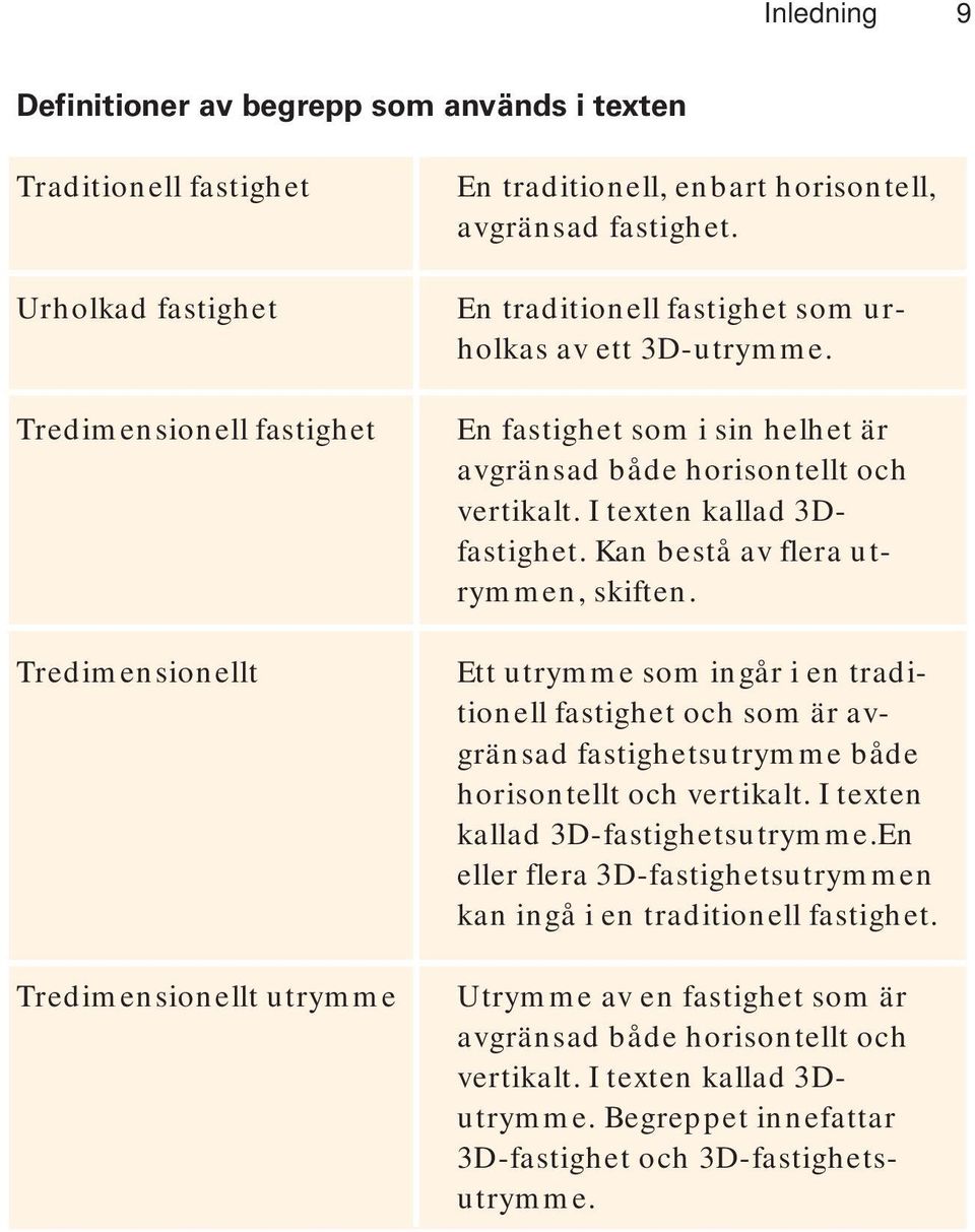 Kan bestå av flera utrymmen, skiften. Ett utrymme som ingår i en traditionell fastighet och som är avgränsad fastighetsutrymme både horisontellt och vertikalt. I texten kallad 3D-fastighetsutrymme.